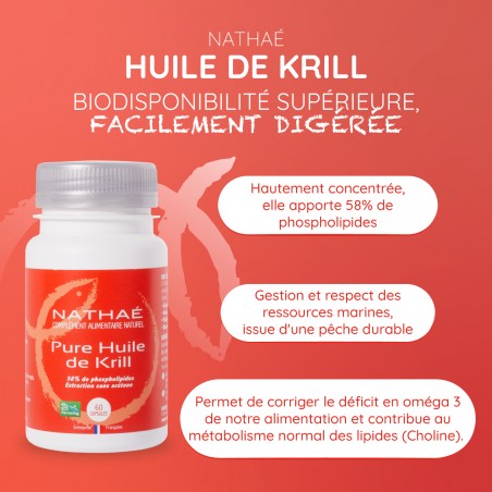 Huile de Krill Nathaé