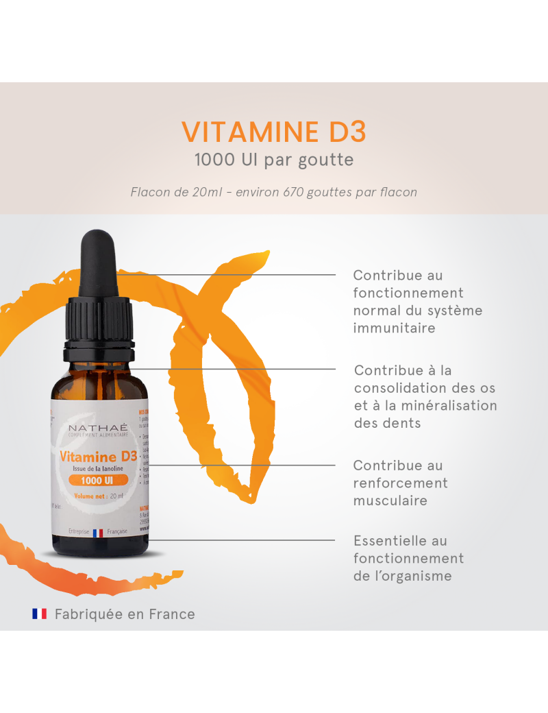 Vitamine D Ui Flacon De Ml